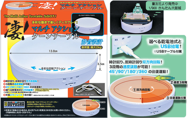 The Multi Action Turntable SGOT