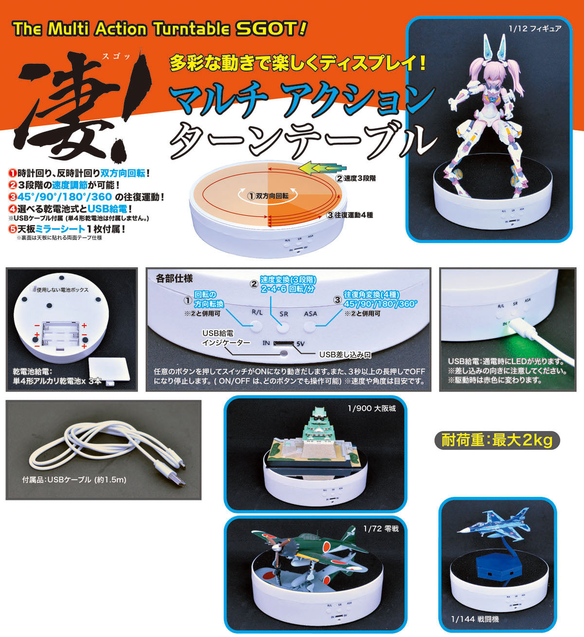 The Multi Action Turntable SGOT