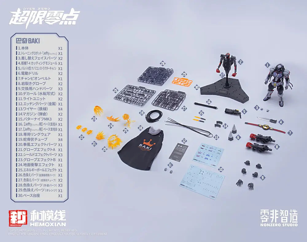 Over Zero - Baki [With Additional Parts]